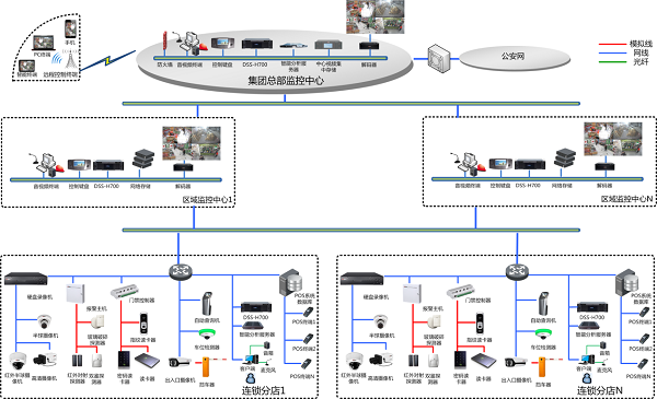 系统图-编辑.png